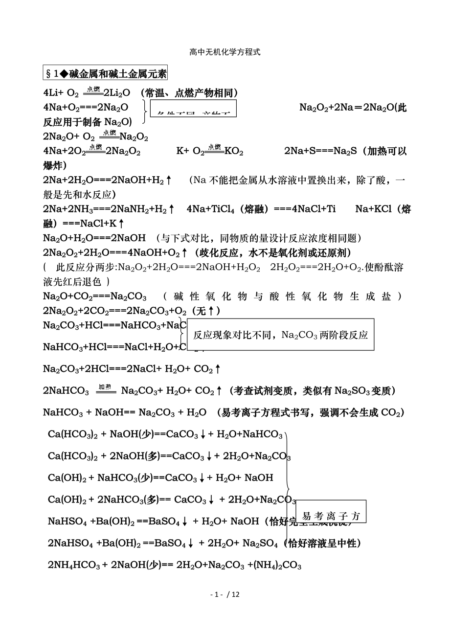 高中化学方程式大全打印版.doc_第1页