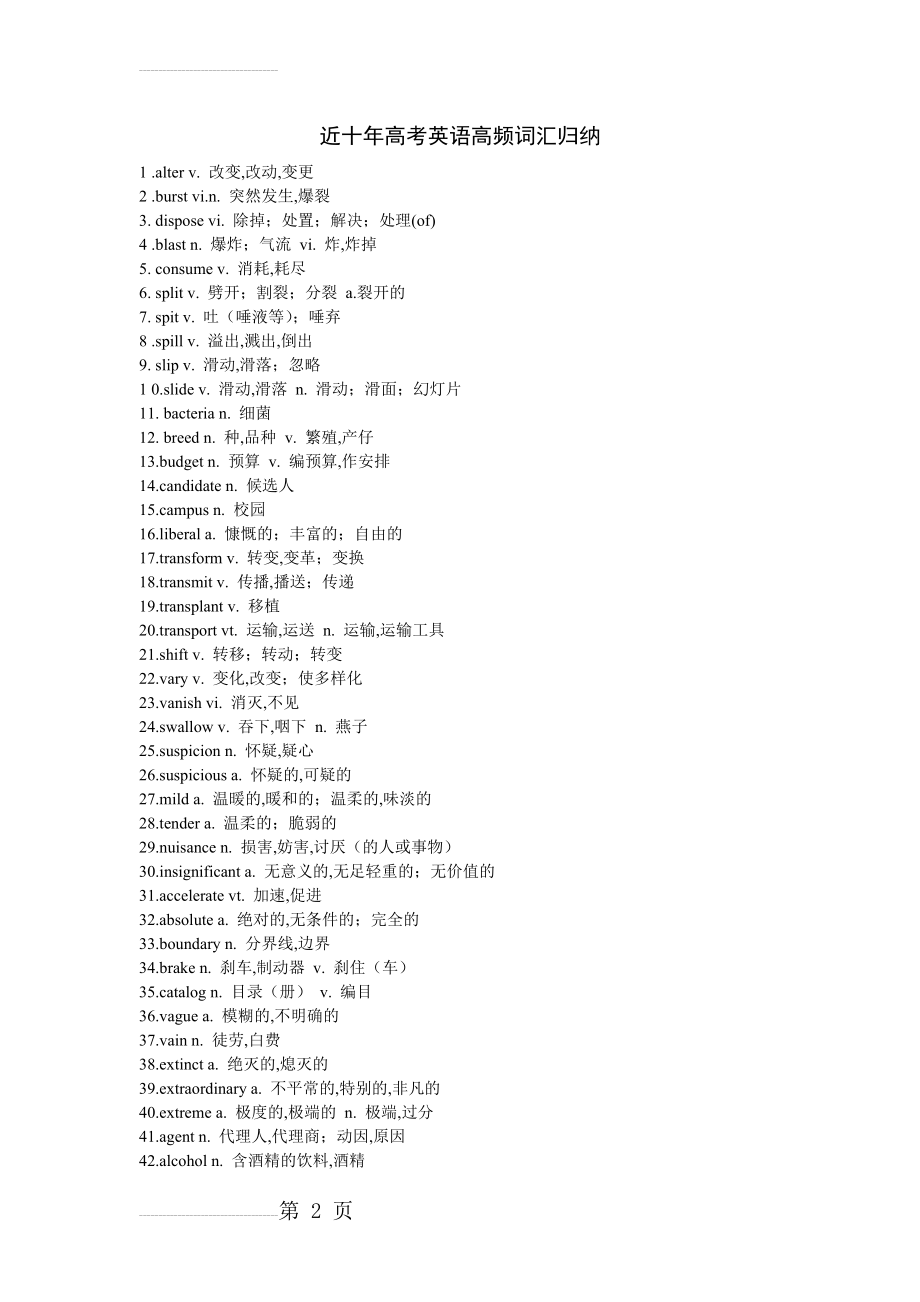 十年高考英语高频词汇归纳(17页).doc_第2页