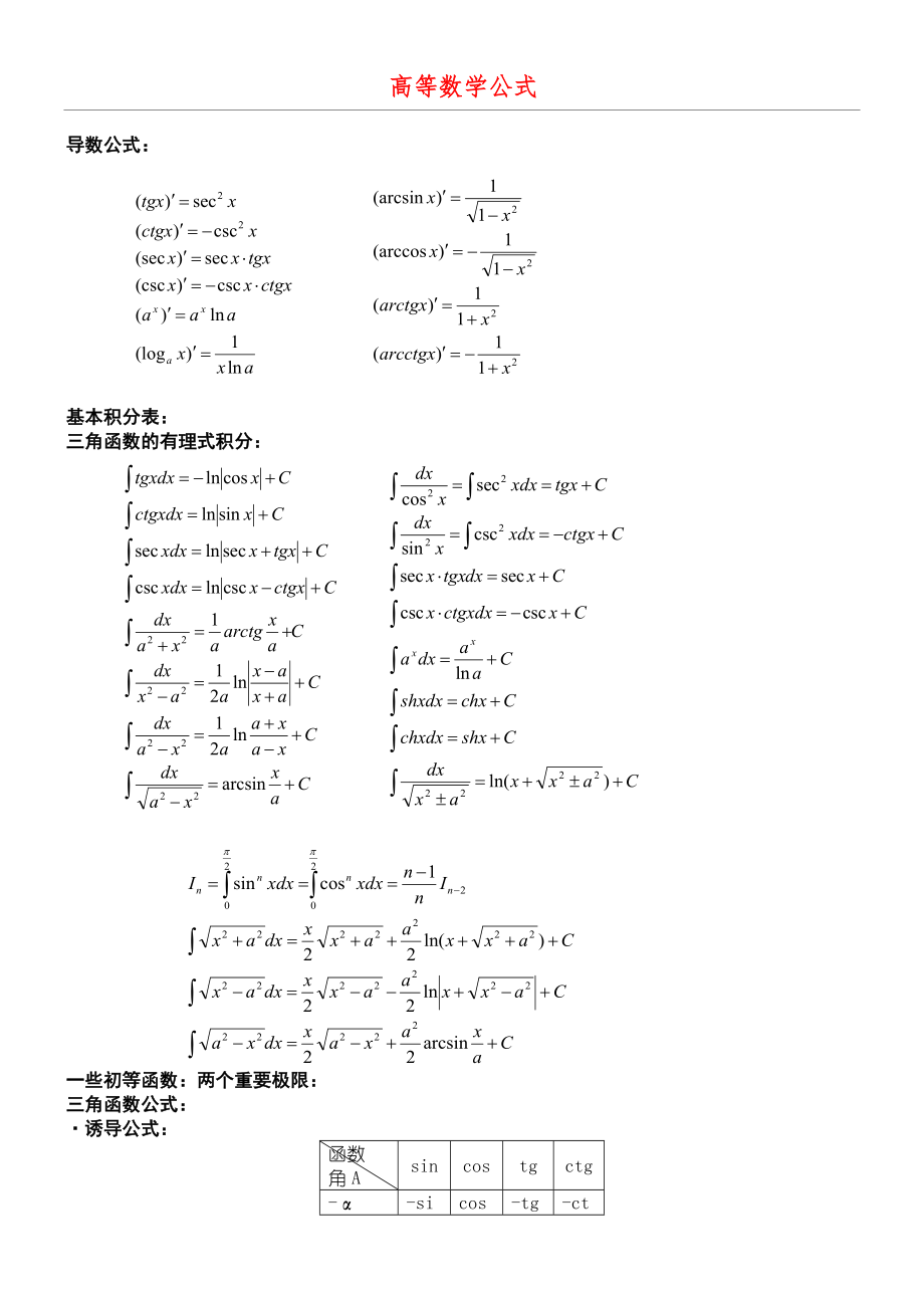 大学高数公式大全(5页).doc_第2页