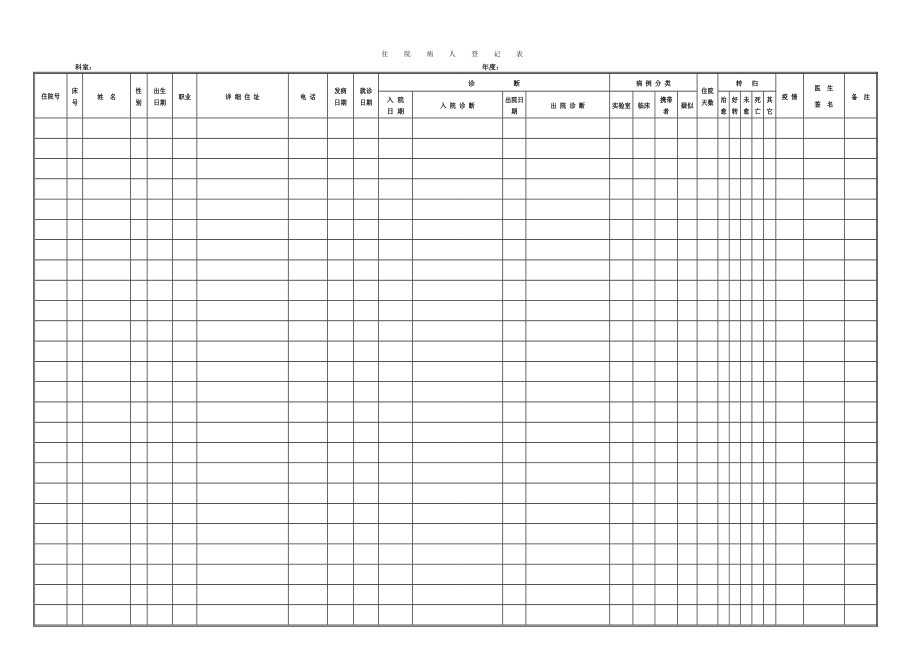 住院病人登记表.doc_第2页