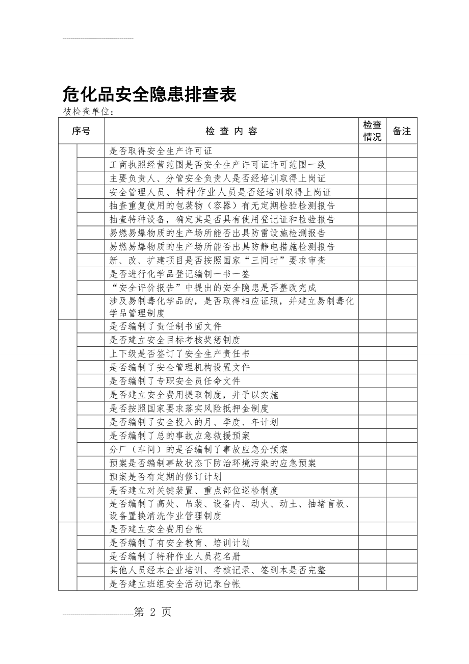 危险化学品检查表(4页).doc_第2页