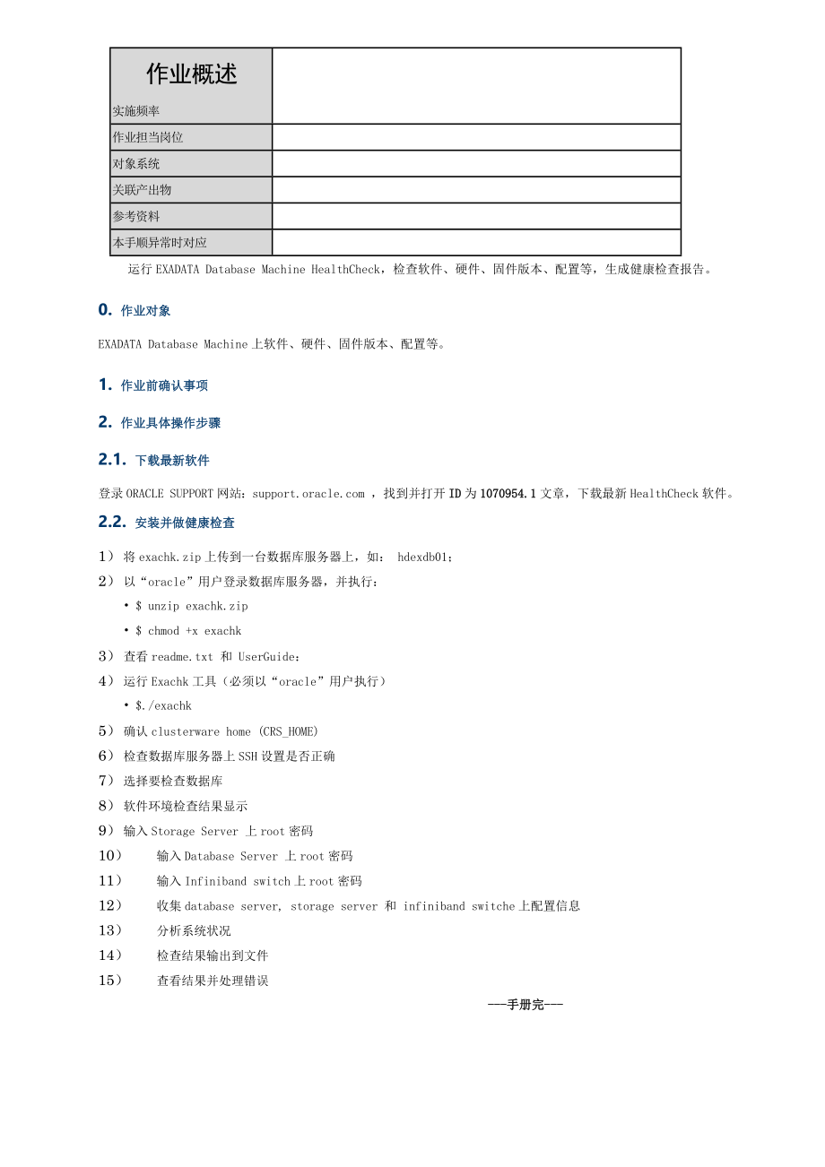 OracleEADATA健康检查指南.doc_第1页