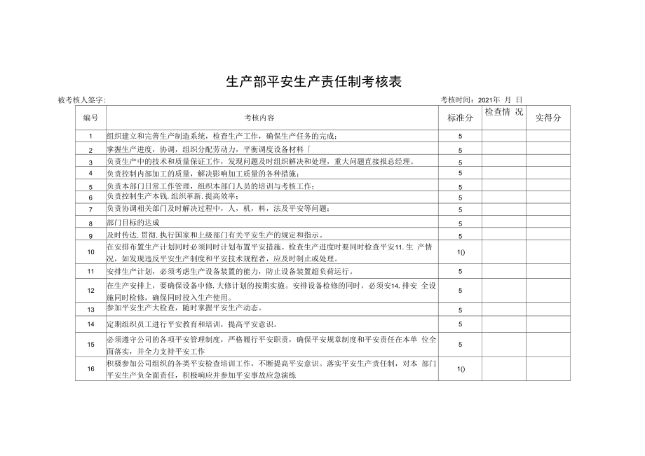 生产部安全生产责任制考核表.docx_第1页