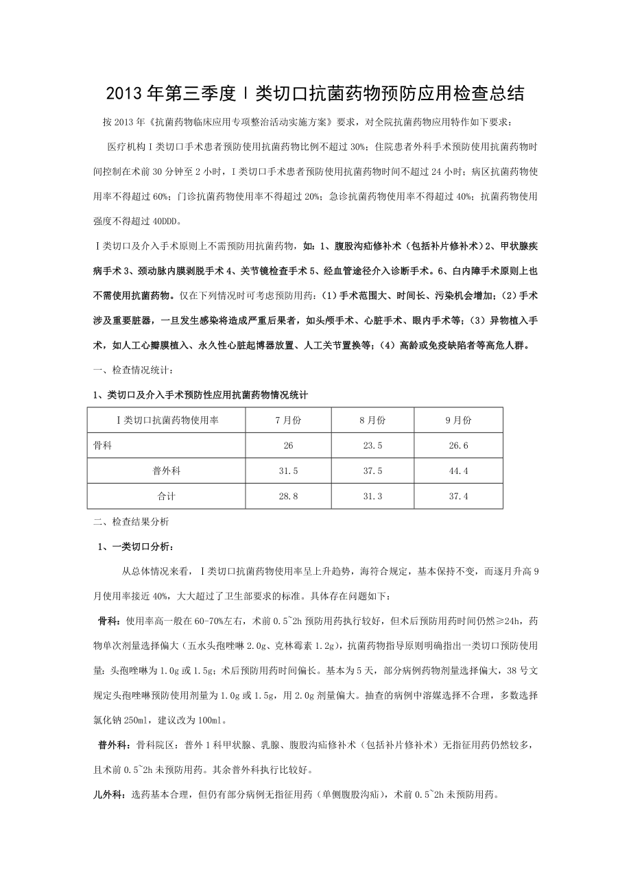 一类切口抗菌药物使用分析.doc_第1页