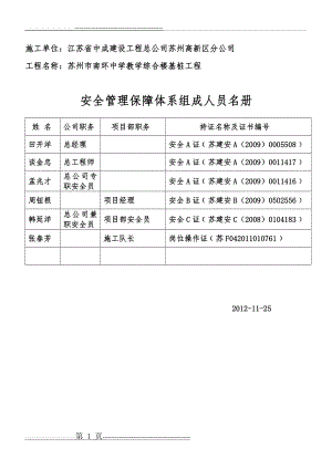 安全管理人员名册(1页).doc