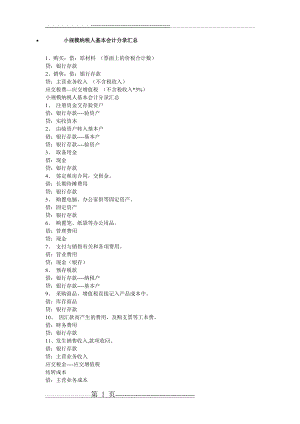 小规模纳税人基本会计分录汇总(2页).doc