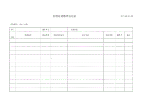 药品GMP文件 036初效过滤器清洁记录.docx