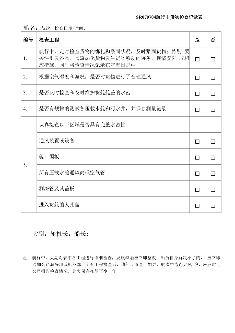 散货船附加记录分列（船舶）航行中货物检查对照表.docx_第1页