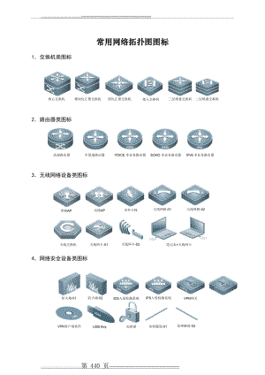 常用网络拓扑图图标(4页).doc