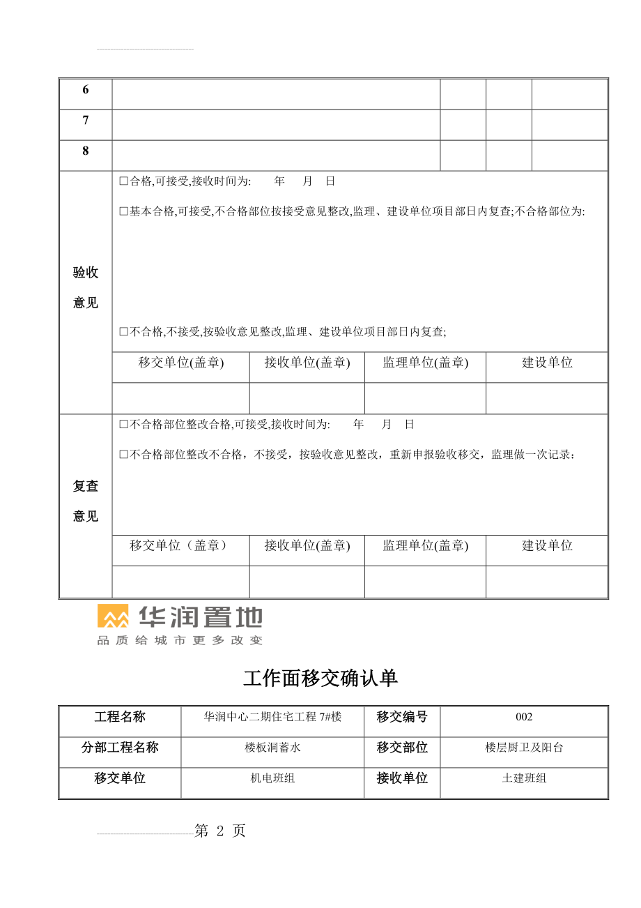 华润工作面移交确认单(39页).doc_第2页