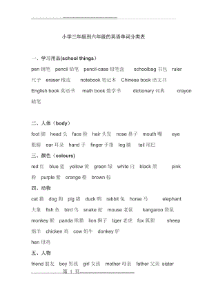 小学三年级到六年级的英语单词分类表(10页).doc