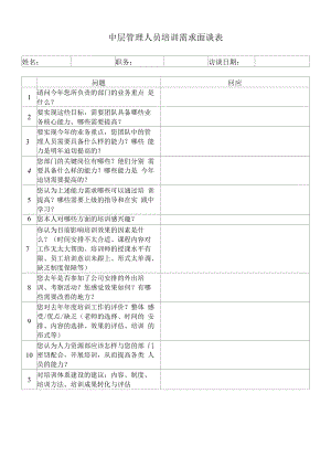 中层管理人员培训需求面谈表（参考模板）.docx