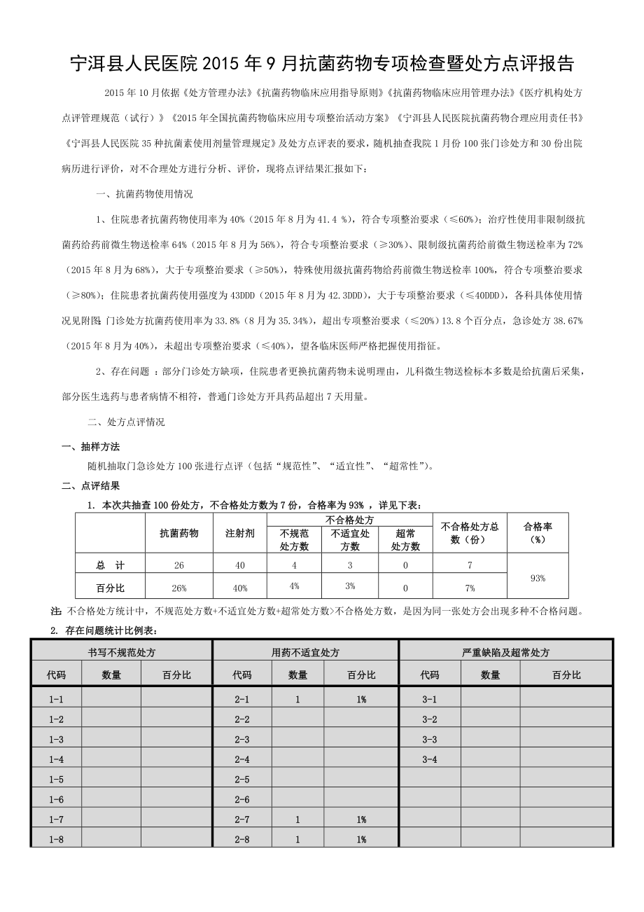 2015年9月抗菌药物.doc_第1页