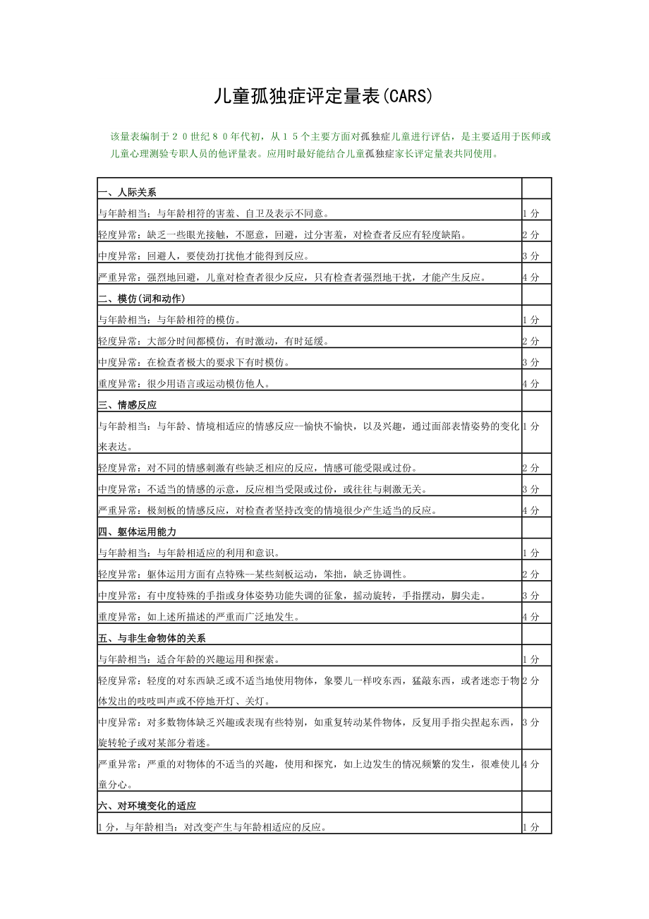 儿童孤独症评定量表CARS.doc_第1页