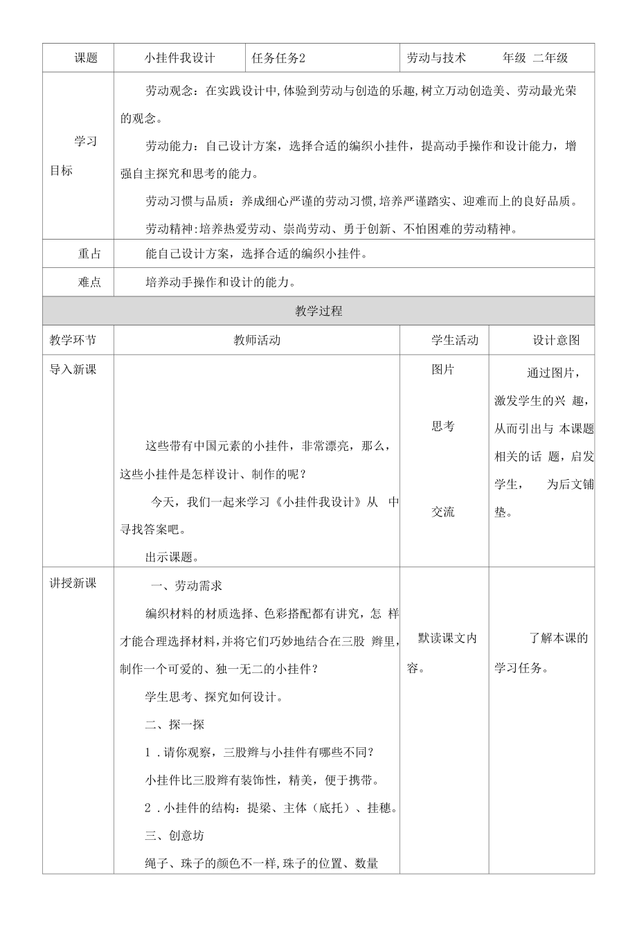 浙教版二年级下册劳动项目四任务二 小挂件我设计 教案.docx_第2页