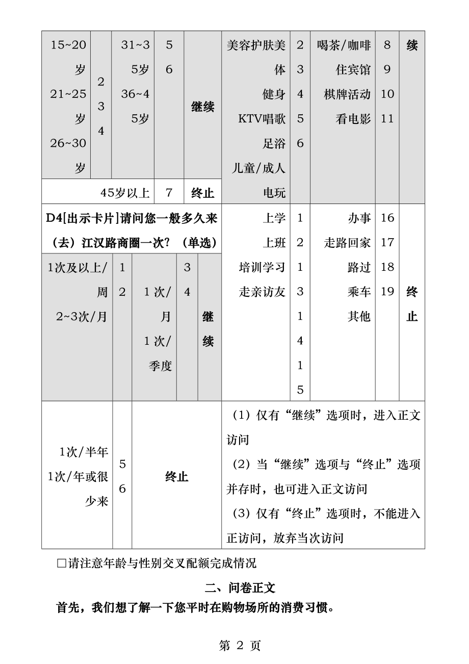 购物中心消费者调研问卷模板.docx_第2页