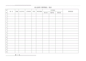 幼儿园骨干教师情况一览表(2页).doc