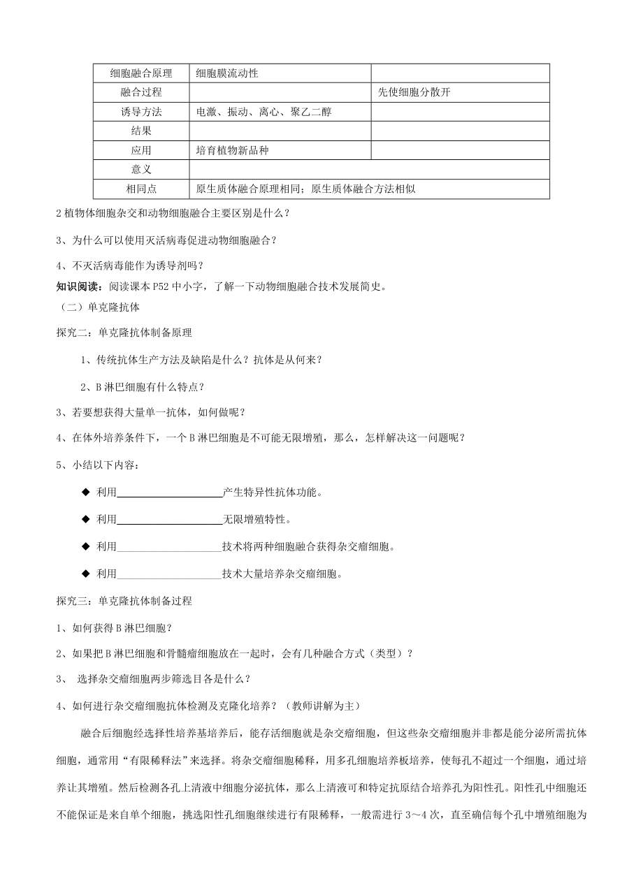 动物细胞融合与单克隆抗体学案.doc_第2页