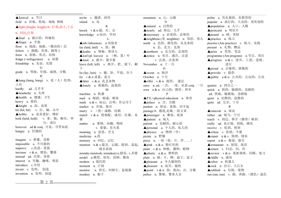 山东省中考英语高频词汇(4页).doc_第2页