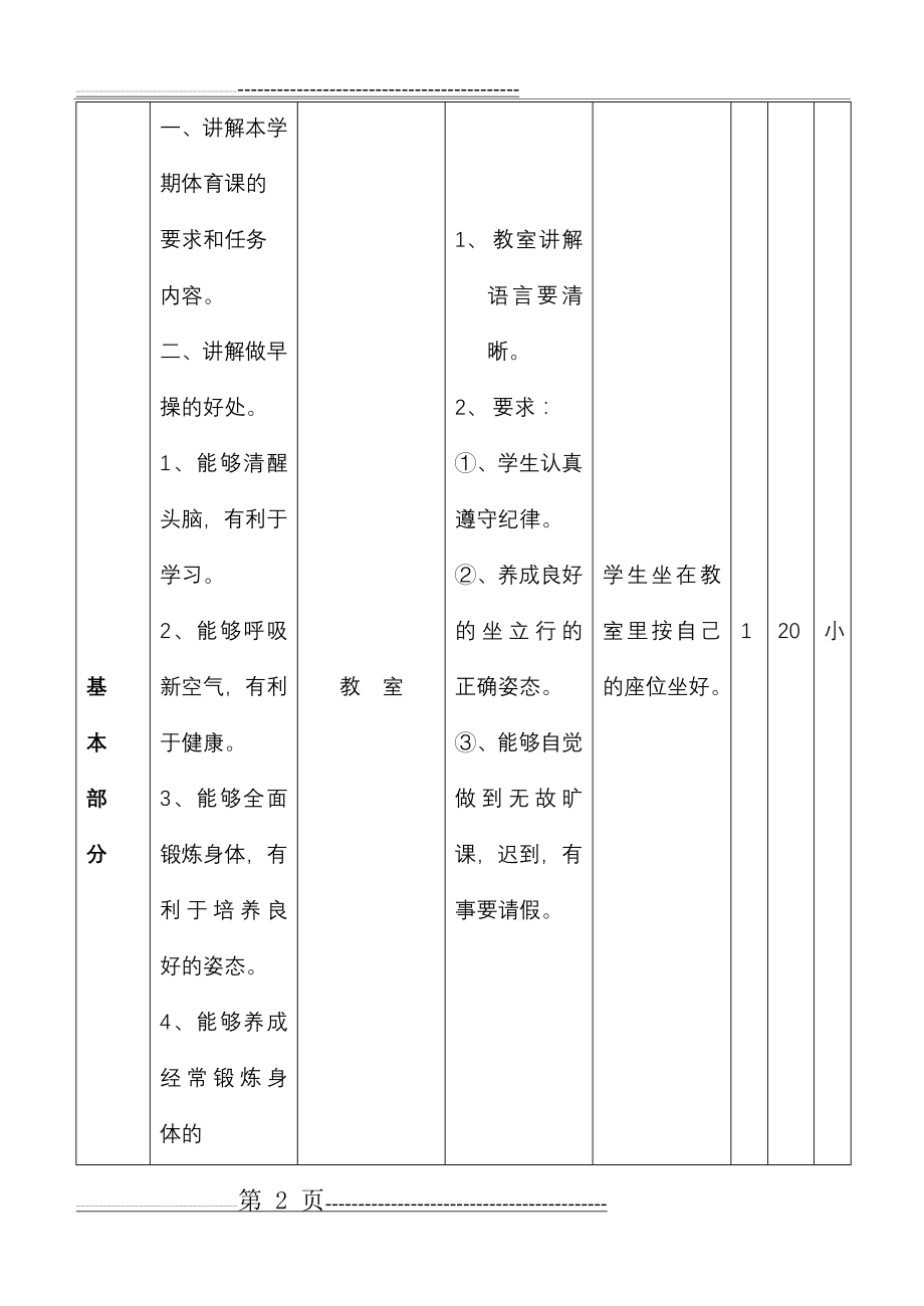 小学一二年级上册体育全套的教案(71页).doc_第2页