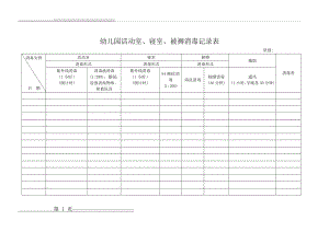 幼儿园活动室、寝室、被褥消毒记录表(2页).doc