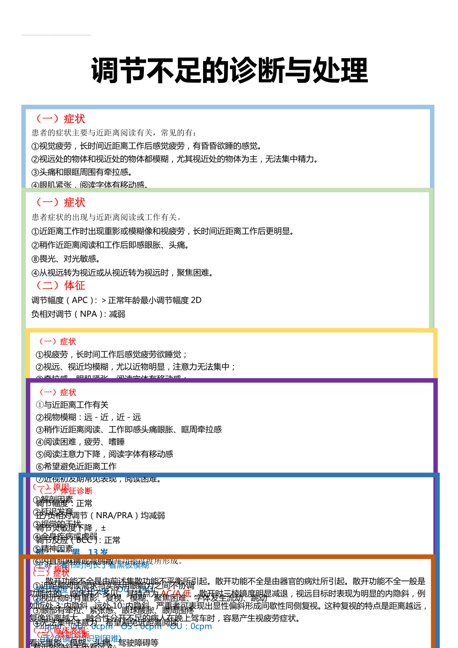 双眼视功能异常解析(6页).doc_第2页