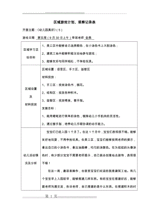 小班下学期区域游戏观察记录(21页).doc