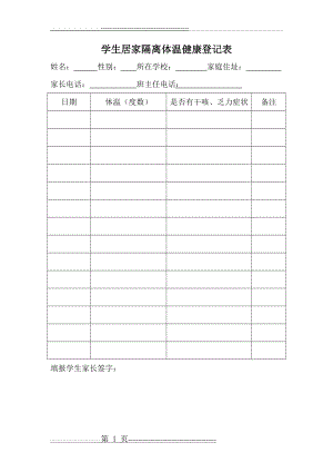 学生居家隔离体温健康登记表(模板)(1页).doc