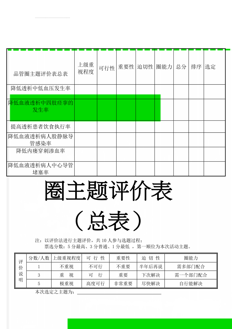 品管圈主题评价表总表(2页).doc_第1页