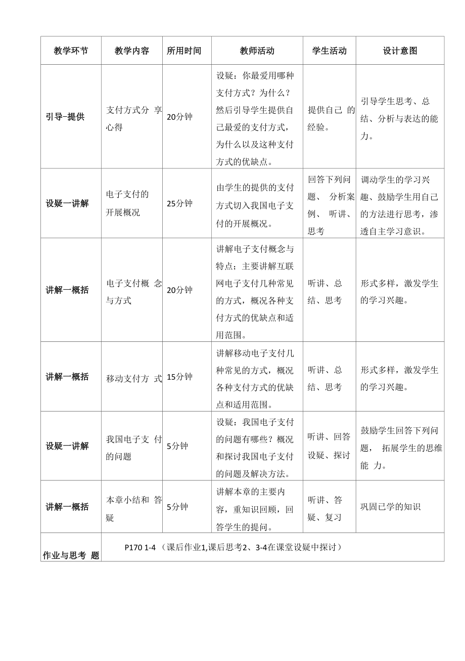 电子支付技术教学单元设计.docx_第2页