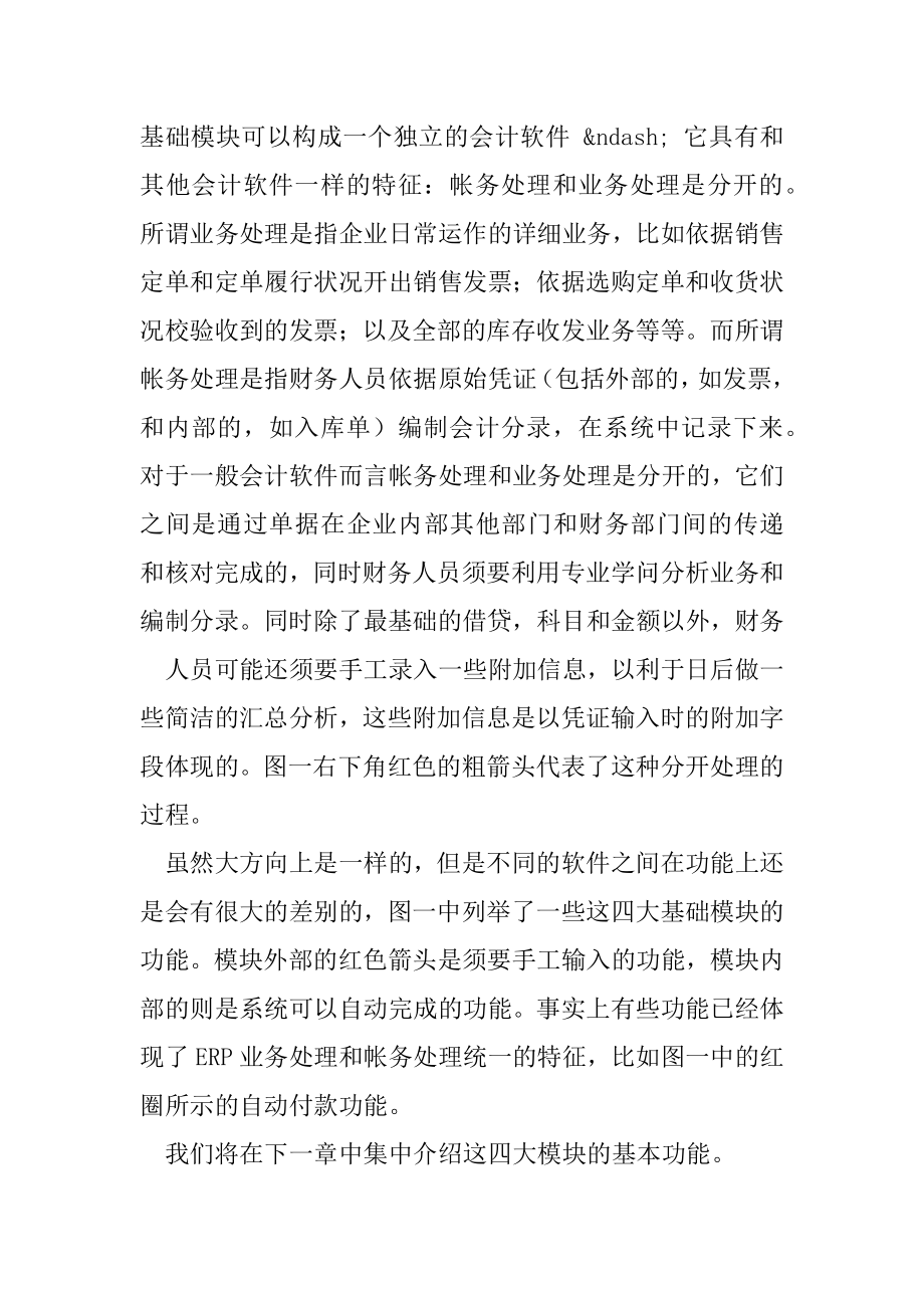 ERP中财务管理规划.docx_第2页