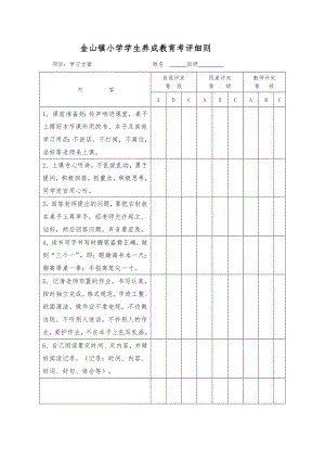 金山镇小学学生养成教育考评细则.doc