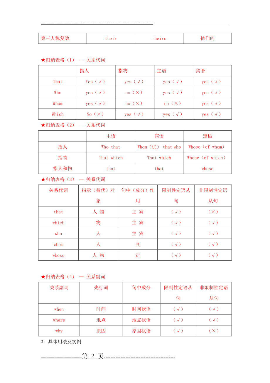 定语从句详解(9页).doc_第2页