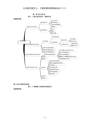 七年级生物学上下册思维导图和知识点1111.doc