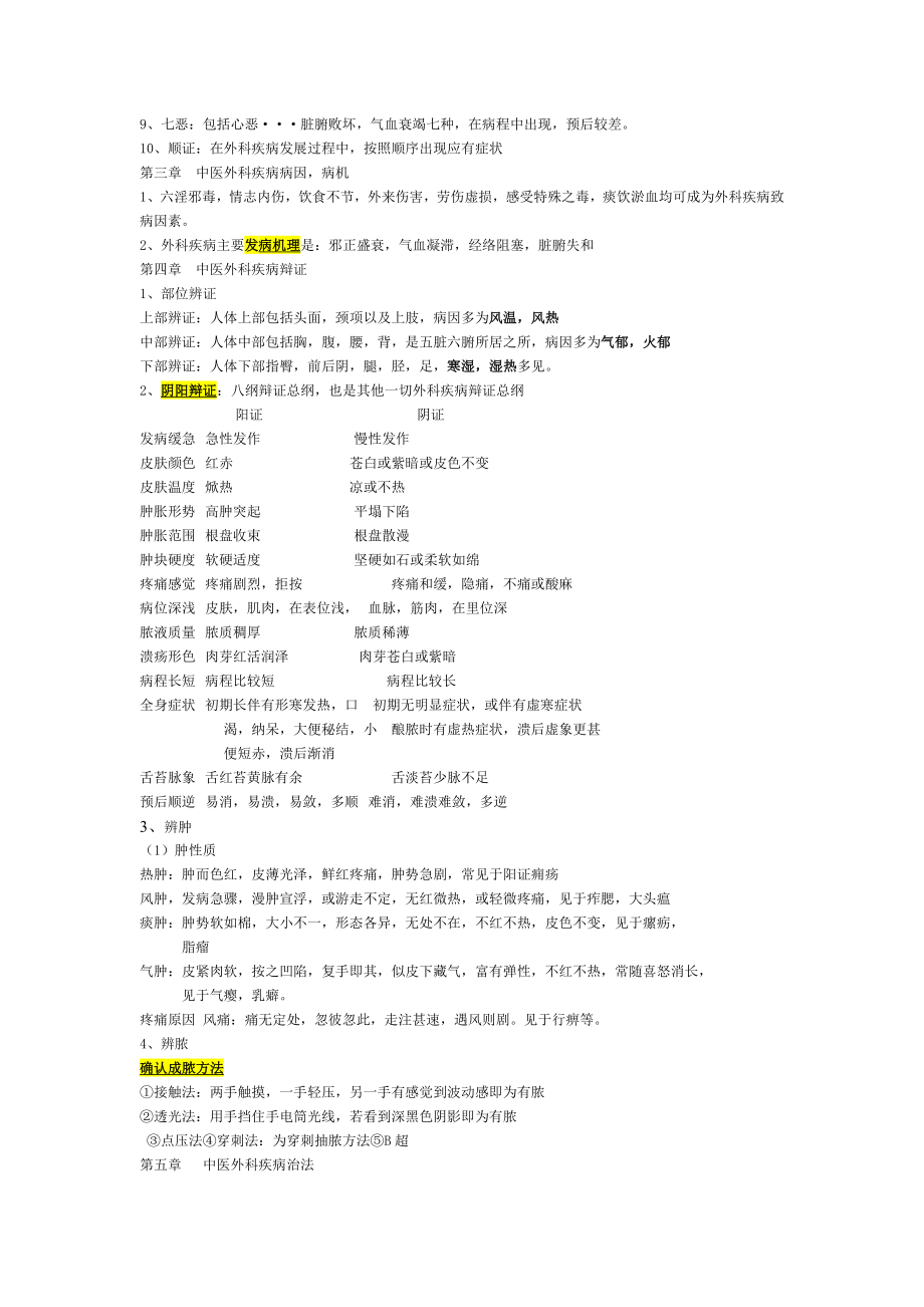 中医外科学知识点整理题库.doc_第2页