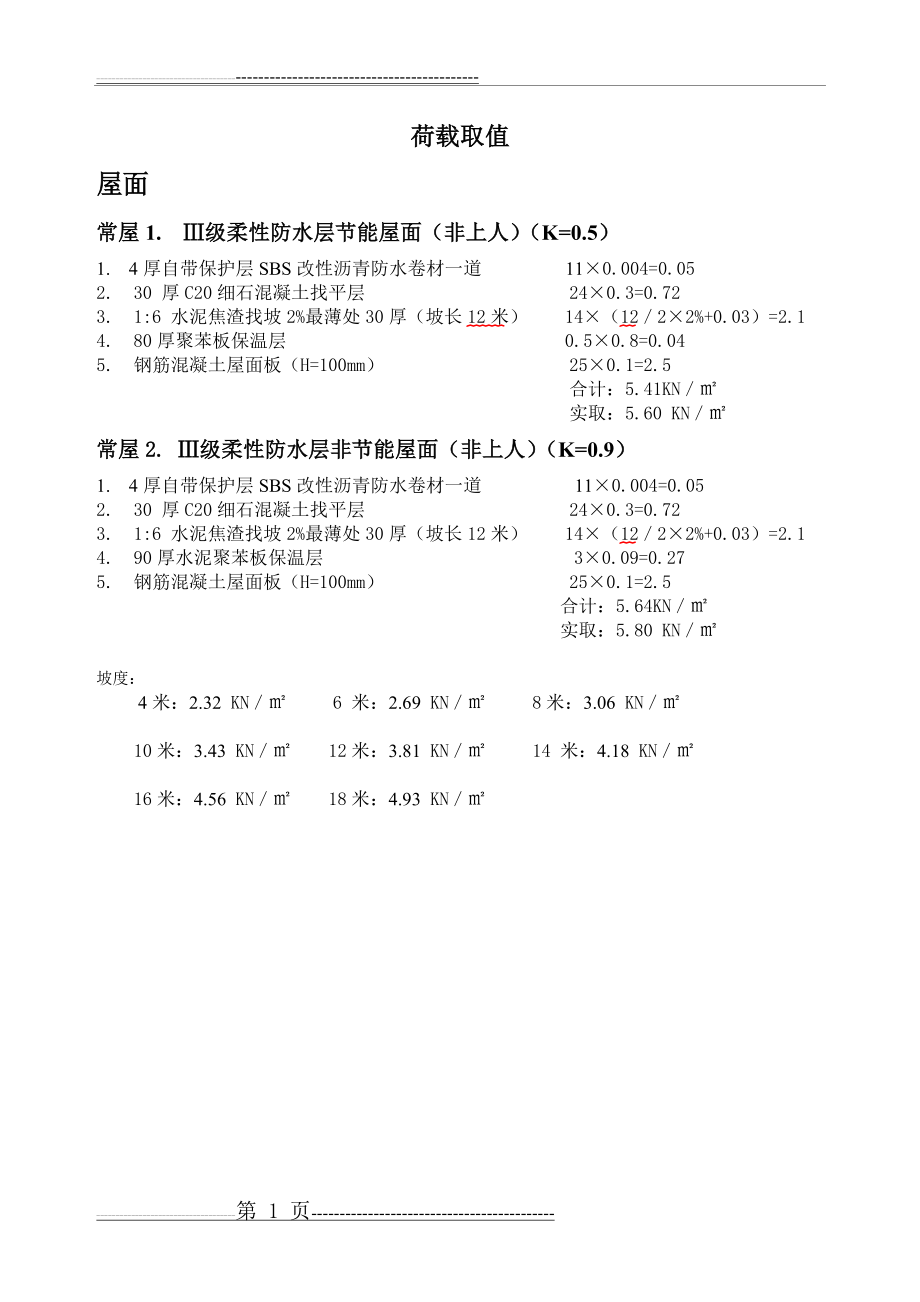 屋面楼面荷载取值表(5页).doc_第1页