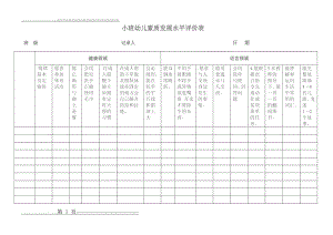 小班综合素质评估表(3页).doc