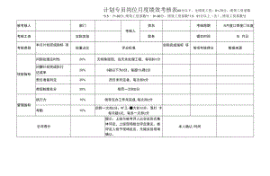 计划专员岗位月度绩效考核表.docx