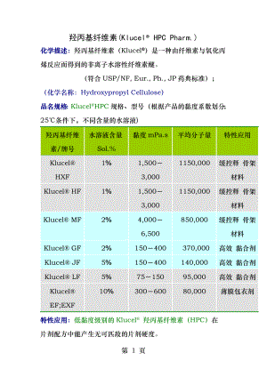 羟丙基纤维素.docx