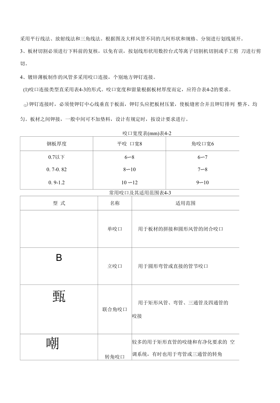 112-风管制作-技术交底.docx_第2页