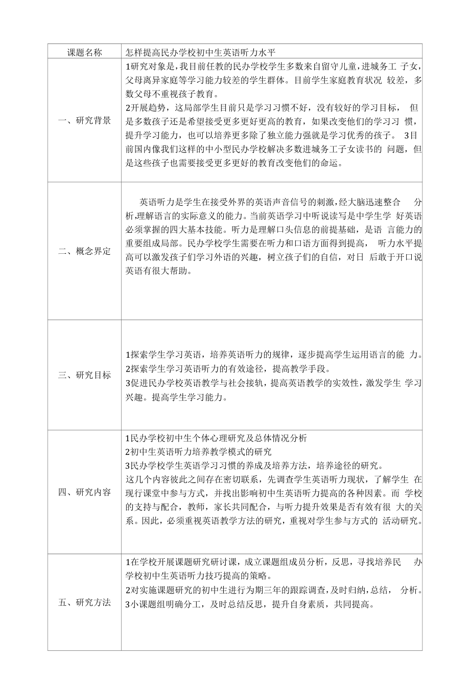 怎样提高民办学校初中生英语听力水平.docx_第1页