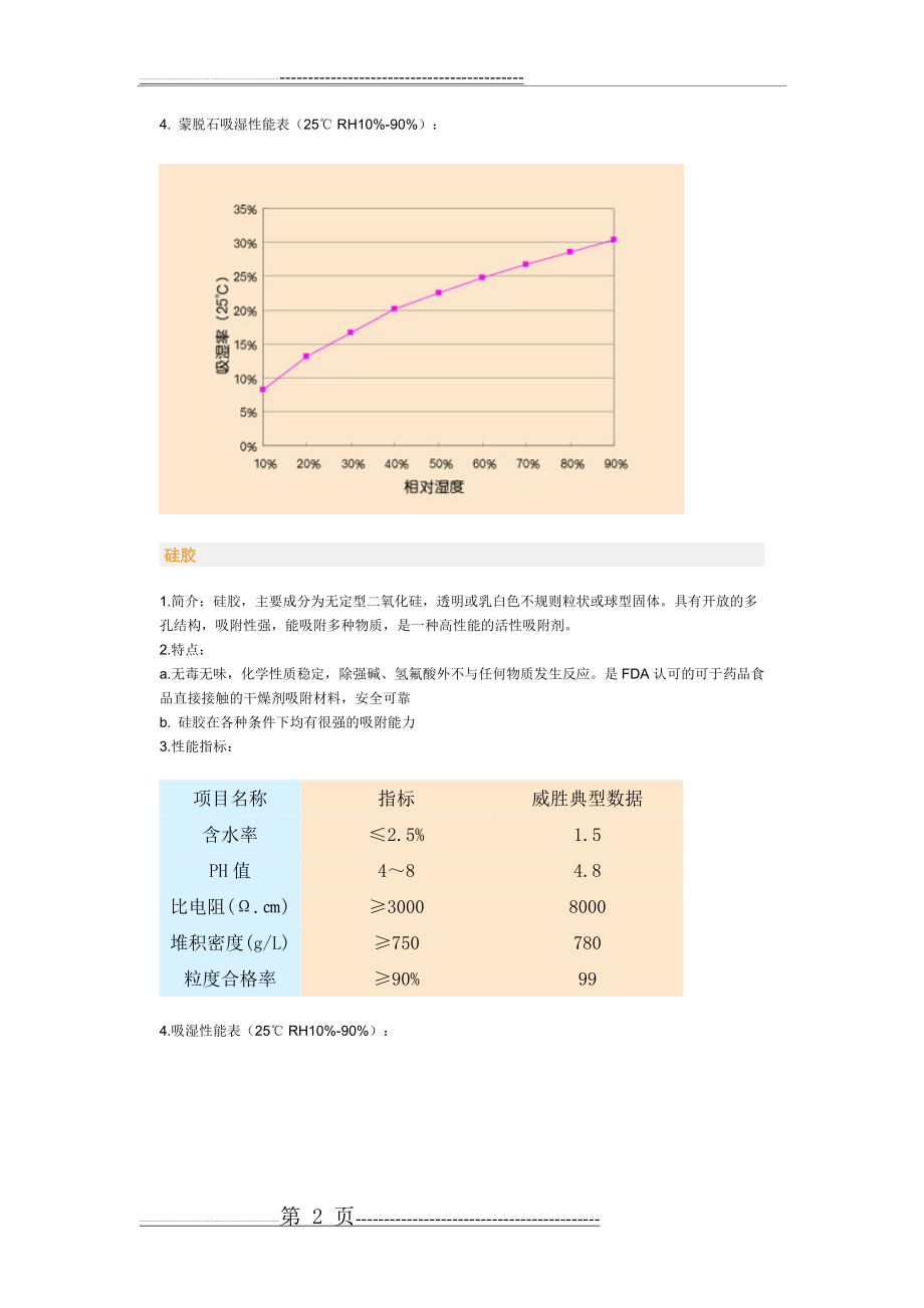 干燥剂基本知识介绍(17页).doc_第2页