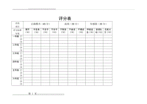 小学生课文朗读比赛评分表(2页).doc