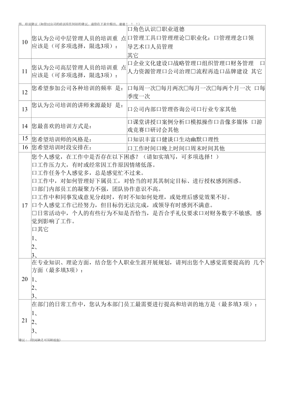 培训需求调查表（中层管理人员篇）.docx_第2页