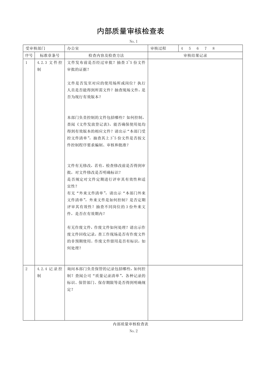 办公室内审检查表1.doc_第1页