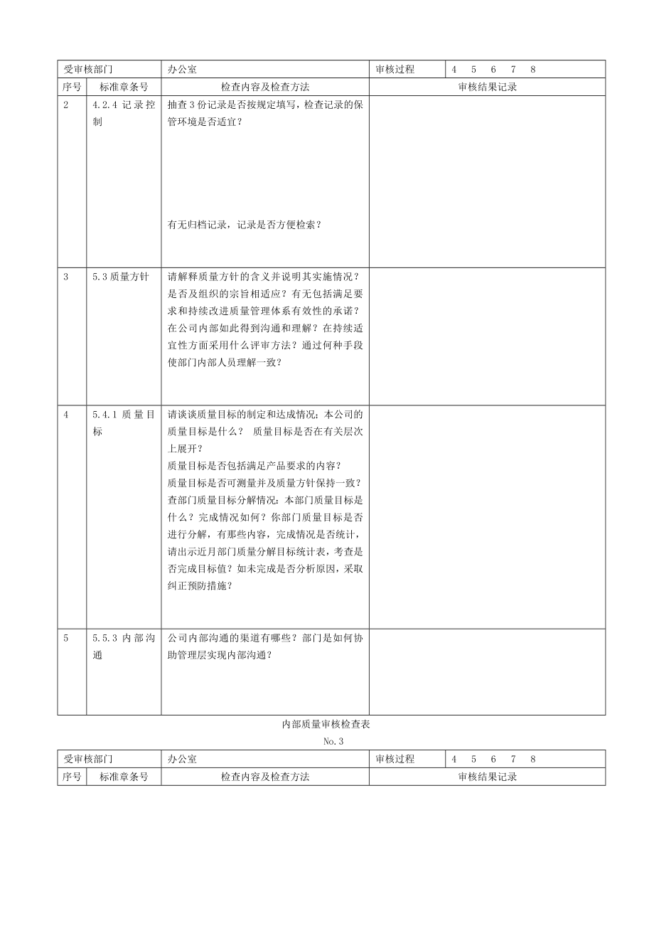 办公室内审检查表1.doc_第2页