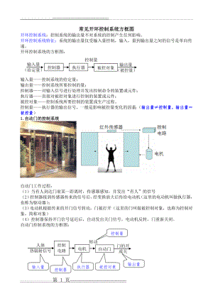 常见开环控制系统方框图(13页).doc