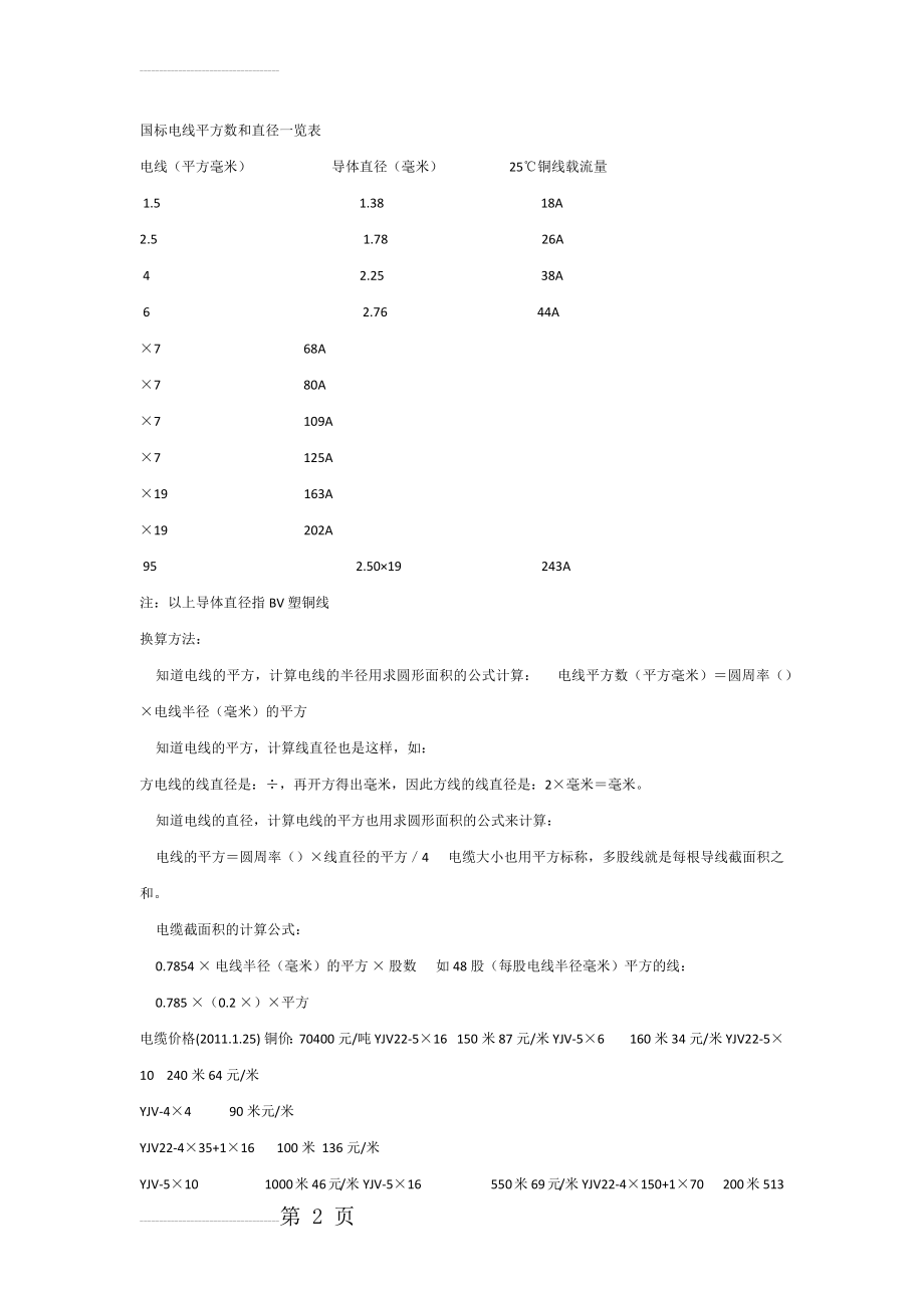 国标电线平方数和直径一览表60512(3页).doc_第2页