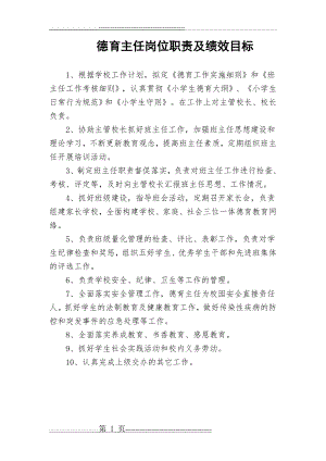 小学德育主任工作职责35214(1页).doc