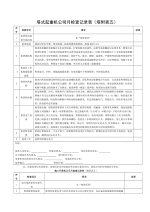 塔式起重机公司月检查记录表.doc